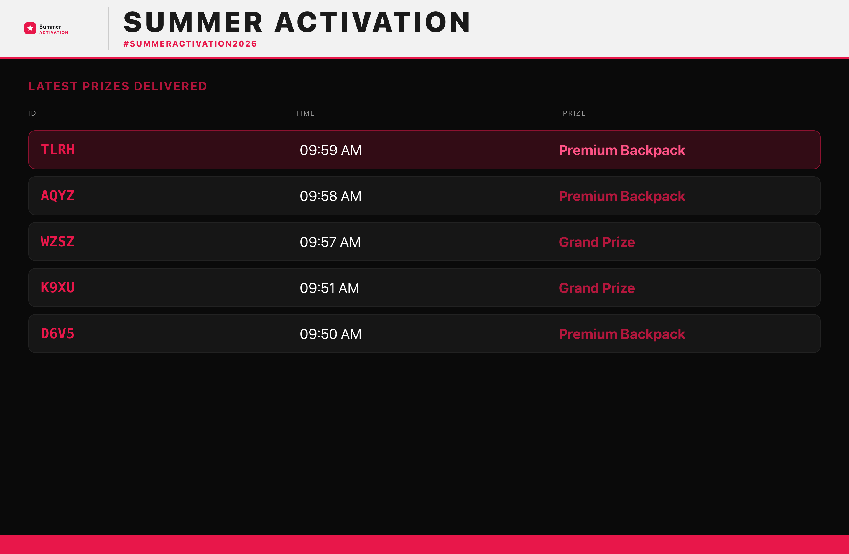 The public screen: the latest prizes delivered appear in real time, with your branding.