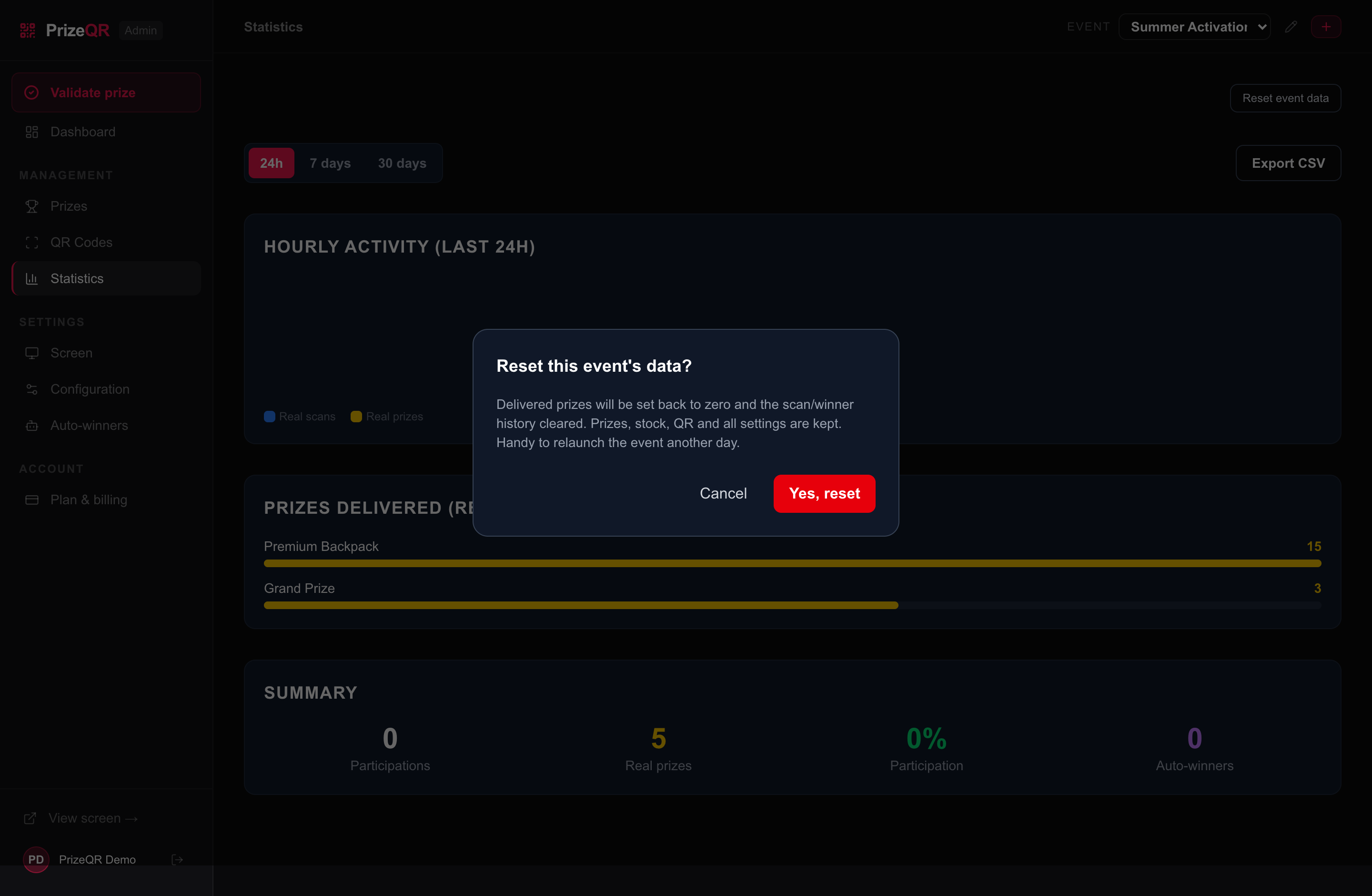 Reset confirmation: prizes, stock, QR and settings are kept; only the counters reset.